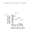 Compounds, Compositions, and Methods  For Modulating Ferroptosis and     Treating Excitotoxic Disorders diagram and image