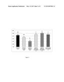 USE OF BURKHOLDERIA FORMULATIONS, COMPOSITIONS AND COMPOUNDS TO MODULATE     CROP YIELD AND/OR CORN ROOTWORM INFESTATION diagram and image