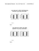 USE OF GROWTH HORMONE FRAGMENTS diagram and image