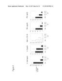 INFANT CEREAL COMPRISING NON-REPLICATING PROBIOTIC MICROORGANISMS diagram and image