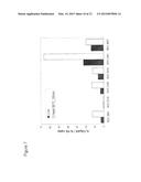 INFANT CEREAL COMPRISING NON-REPLICATING PROBIOTIC MICROORGANISMS diagram and image