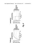 HYPERGLYCOSYLATED BINDING POLYPEPTIDES diagram and image