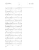 HYPERGLYCOSYLATED BINDING POLYPEPTIDES diagram and image