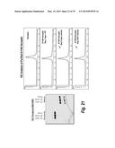 HYPERGLYCOSYLATED BINDING POLYPEPTIDES diagram and image