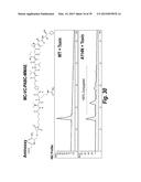 HYPERGLYCOSYLATED BINDING POLYPEPTIDES diagram and image