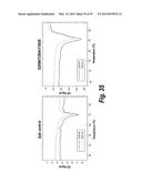 HYPERGLYCOSYLATED BINDING POLYPEPTIDES diagram and image