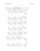 HYPERGLYCOSYLATED BINDING POLYPEPTIDES diagram and image