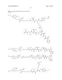 HYPERGLYCOSYLATED BINDING POLYPEPTIDES diagram and image