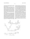 HYPERGLYCOSYLATED BINDING POLYPEPTIDES diagram and image