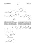 HYPERGLYCOSYLATED BINDING POLYPEPTIDES diagram and image