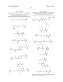 HYPERGLYCOSYLATED BINDING POLYPEPTIDES diagram and image