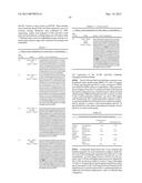 HYPERGLYCOSYLATED BINDING POLYPEPTIDES diagram and image