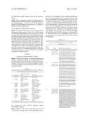 HYPERGLYCOSYLATED BINDING POLYPEPTIDES diagram and image