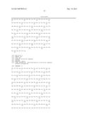 HYPERGLYCOSYLATED BINDING POLYPEPTIDES diagram and image