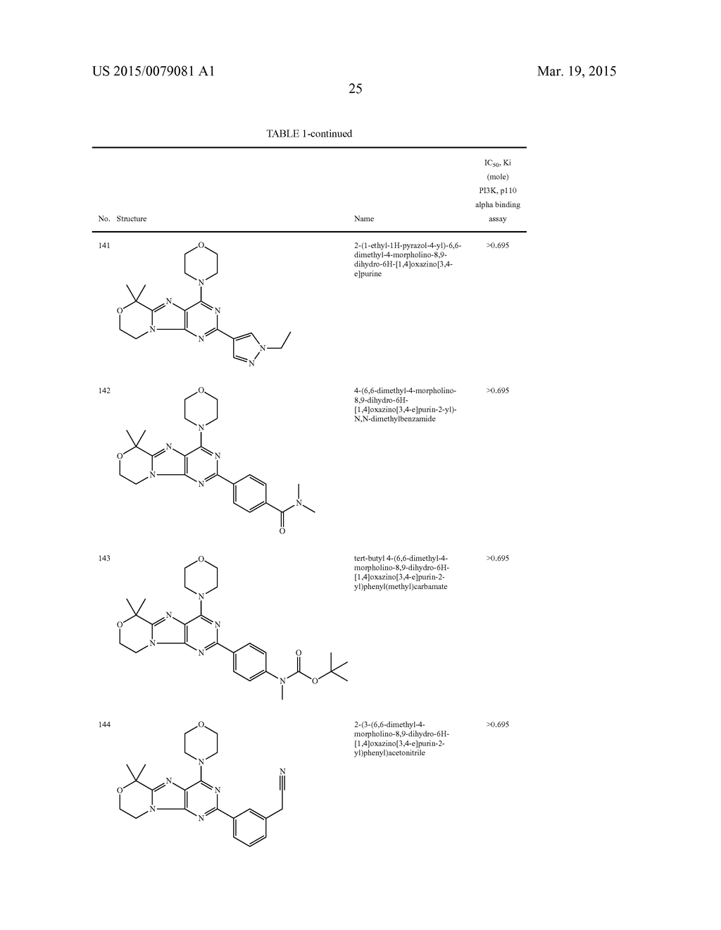 TRICYCLIC P13K INHIBITOR COMPOUNDS AND METHODS OF USE - diagram, schematic, and image 26