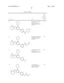 TRICYCLIC P13K INHIBITOR COMPOUNDS AND METHODS OF USE diagram and image