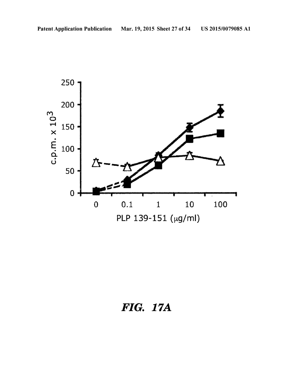 METHODS OF MODULATING IMMUNE RESPONSES BY MODULATING TIM-1, TIM-2 AND     TIM-4 FUNCTION - diagram, schematic, and image 28