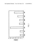 THERAPEUTIC AGENT FOR INFLAMMATORY DISEASE diagram and image