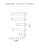 THERAPEUTIC AGENT FOR INFLAMMATORY DISEASE diagram and image