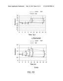 THERAPEUTIC AGENT FOR INFLAMMATORY DISEASE diagram and image