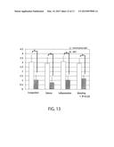 THERAPEUTIC AGENT FOR INFLAMMATORY DISEASE diagram and image