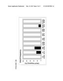 MUTANT CALRETICULIN FOR THE DIAGNOSIS OF MYELOID MALIGNANCIES diagram and image