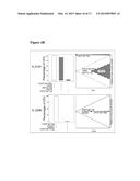 MUTANT CALRETICULIN FOR THE DIAGNOSIS OF MYELOID MALIGNANCIES diagram and image