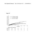 MUTANT CALRETICULIN FOR THE DIAGNOSIS OF MYELOID MALIGNANCIES diagram and image