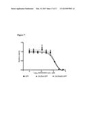 MUTANT CALRETICULIN FOR THE DIAGNOSIS OF MYELOID MALIGNANCIES diagram and image