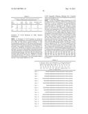 MUTANT CALRETICULIN FOR THE DIAGNOSIS OF MYELOID MALIGNANCIES diagram and image