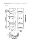 DUAL ANTIGEN-INDUCED BIPARTITE FUNCTIONAL COMPLEMENTATION diagram and image