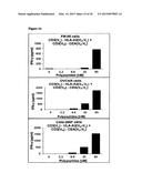 DUAL ANTIGEN-INDUCED BIPARTITE FUNCTIONAL COMPLEMENTATION diagram and image