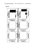 DUAL ANTIGEN-INDUCED BIPARTITE FUNCTIONAL COMPLEMENTATION diagram and image