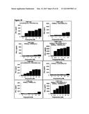 DUAL ANTIGEN-INDUCED BIPARTITE FUNCTIONAL COMPLEMENTATION diagram and image