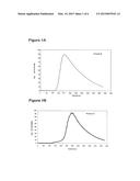 PURIFIED ANTIBODY COMPOSITION diagram and image