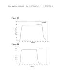 PURIFIED ANTIBODY COMPOSITION diagram and image