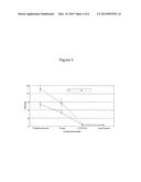 PURIFIED ANTIBODY COMPOSITION diagram and image