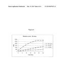 PURIFIED ANTIBODY COMPOSITION diagram and image