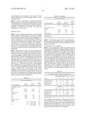 PURIFIED ANTIBODY COMPOSITION diagram and image