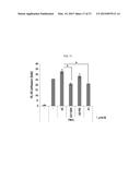 USE OF AN ANTI-ANG2 ANTIBODY diagram and image