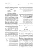 USE OF AN ANTI-ANG2 ANTIBODY diagram and image