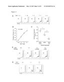 DIAGNOSTIC TOOLS FOR RESPONSE TO 6-THIOPURINE THERAPY diagram and image