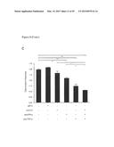 DIAGNOSTIC TOOLS FOR RESPONSE TO 6-THIOPURINE THERAPY diagram and image