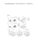 DIAGNOSTIC TOOLS FOR RESPONSE TO 6-THIOPURINE THERAPY diagram and image