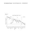 DIAGNOSTIC TOOLS FOR RESPONSE TO 6-THIOPURINE THERAPY diagram and image