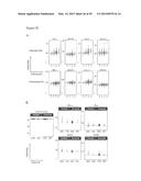 DIAGNOSTIC TOOLS FOR RESPONSE TO 6-THIOPURINE THERAPY diagram and image