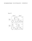 DIAGNOSTIC TOOLS FOR RESPONSE TO 6-THIOPURINE THERAPY diagram and image