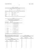 DNA SEQUENCE AND PREPARATION OF GRASS POLLEN ALLERGEN PHL P4 BY     RECOMBINANT METHODS diagram and image