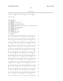 DNA SEQUENCE AND PREPARATION OF GRASS POLLEN ALLERGEN PHL P4 BY     RECOMBINANT METHODS diagram and image