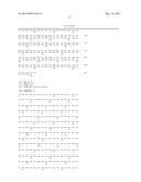 DNA SEQUENCE AND PREPARATION OF GRASS POLLEN ALLERGEN PHL P4 BY     RECOMBINANT METHODS diagram and image